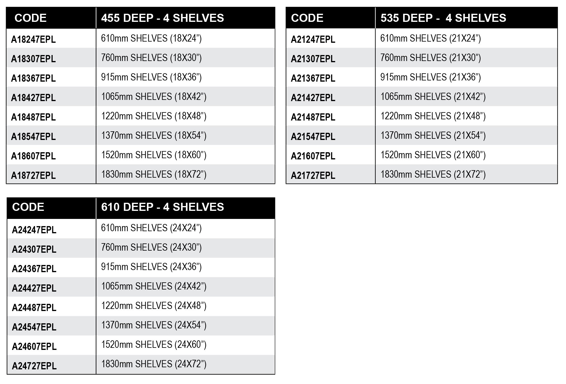 FSM PRICE LIST_ATLAS 4 SHELF ADD ON