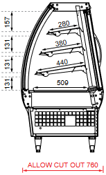 FPG 4000